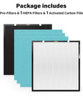 Replacement Filter For Max Air Purifier OVHM80 RFM80 Compatible 3 Stage Filtration With 2 High Efficiency Filters, 1 Activated Carbon Filter, And 4 Extra Pre Filters shown as 3 pre-filters, 1 HEPA filter, 1 carbon filter pack