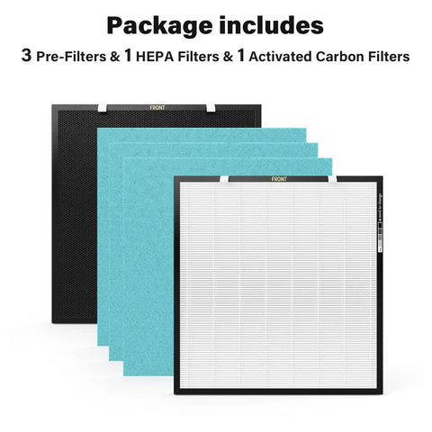 Replacement Filter For Max Air Purifier OVHM80 RFM80 Compatible 3 Stage Filtration With 2 High Efficiency Filters, 1 Activated Carbon Filter, And 4 Extra Pre Filters shown as 3 pre-filters, 1 HEPA filter, 1 carbon filter pack
