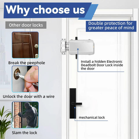 Plug And Play Smart Deadbolt Lock With Four Remote Fobs And Smartphone App For Lightning Fast Keyless Entry No Sweat Setup For Effortless Daily Home Security
