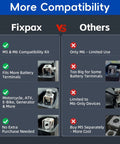 Comparison chart of Fixpax and other brands showcasing the Must Have 72 Piece DIY Friendly Motorcycle Battery Terminal Bolts And Nuts Kit M5 And M6 Stainless Steel With Rectangular Nuts For ATV And Generator Battery Terminal Replacement benefits