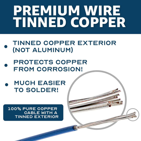 Close-up of 22 AWG UL1007 Tinned Copper Hook Up Wire showing tinned surface, 100 feet blue flexible oxidation resistant wire