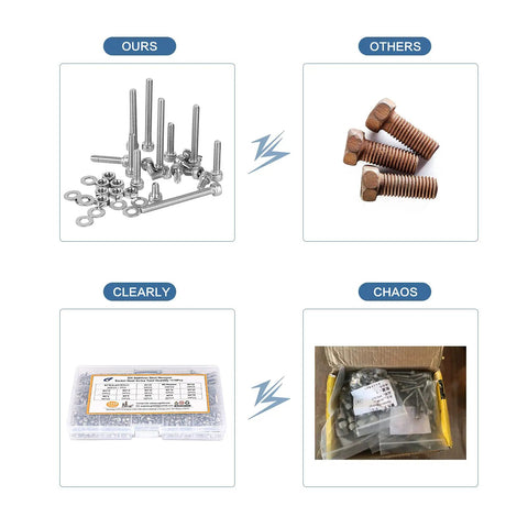 Comparison of Durable M3 Hardware Kit With 304 Stainless Steel Hex Socket Cap Screws and chaotic packaging