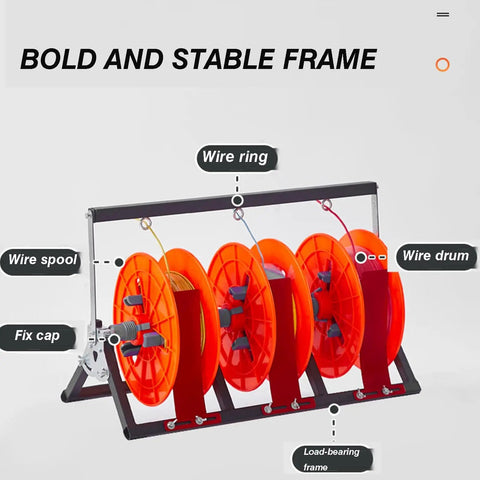 Heavy Duty Folding Cable Rack On Wheels With Rolled Steel Wire Dispenser For Electrical Storage In Industrial And Retail Settings A Real Workhorse Four Spool Organizer Solution Easy Roll And Quick Slide In Out showing bold and stable frame.
