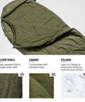 3-Season Mummy Sleeping Bag For Camping, Hiking, And Backpacking With Water-Repellent Shell, detail of outer shell, lining, filling