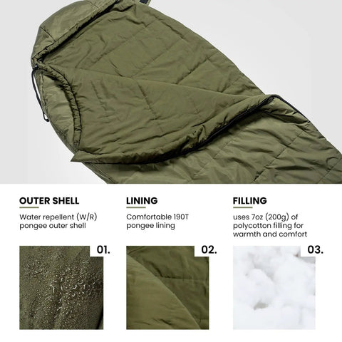 3-Season Mummy Sleeping Bag For Camping, Hiking, And Backpacking With Water-Repellent Shell, detail of outer shell, lining, filling