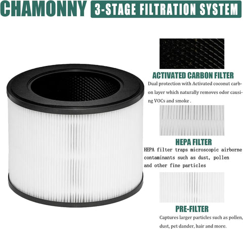 True HEPA Replacement Filter For MA 22 Air Purifier Two Pack, Compatible With MA Series, showing 3-stage filtration system diagram