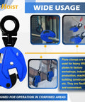 Blue FITHOIST vertical plate clamp with circular jaw, 0.8 ton capacity, front view.
