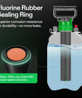 Graphic showing fluorine rubber sealing ring on 1 Gallon Garden Sprayer With 3 Nozzles For Plants Weeds And Lawn Care for durability.