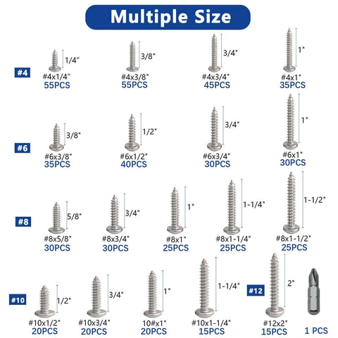 Chart displaying multiple sizes of stainless steel wood screws from kit, ranging from size four to size twelve, pan head type.