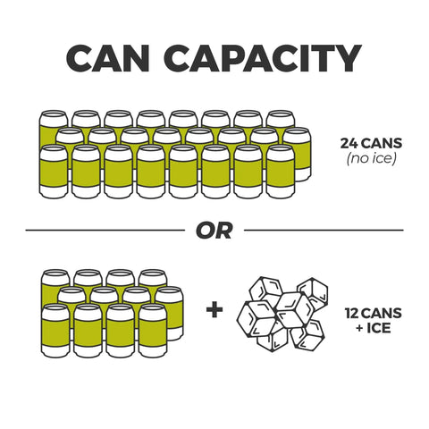MagSnap Magnetic No Zip Soft Cooler for 24 Cans With Insulated Hard Liner Ice Chest can capacity illustration of 24 cans with or without ice.