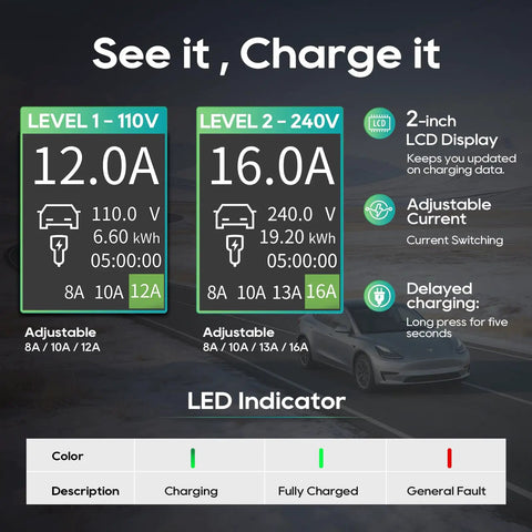 Portable Level One and Level Two EV Charger for Teslas and Other EVs with 240 Volt 16 Amp NEMA Six Twenty Home Charging Option