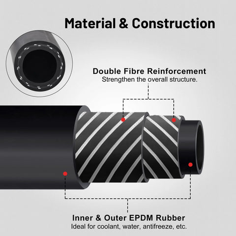 EVIL ENERGY 5/8-inch heater hose cross-section with double fiber reinforcement and EPDM rubber, black
