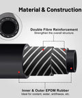 EVIL ENERGY 5/8 in heater hose, straight coolant radiator hose, black, 5 ft, double fiber reinforced EPDM rubber