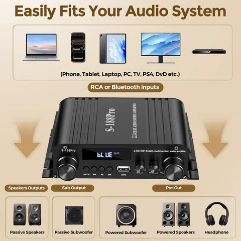 Beefy 2.1 Channel Home Audio Amplifier With Bluetooth 5.0 USB And AUX Remote Bass Treble And Sub Control front view with input options