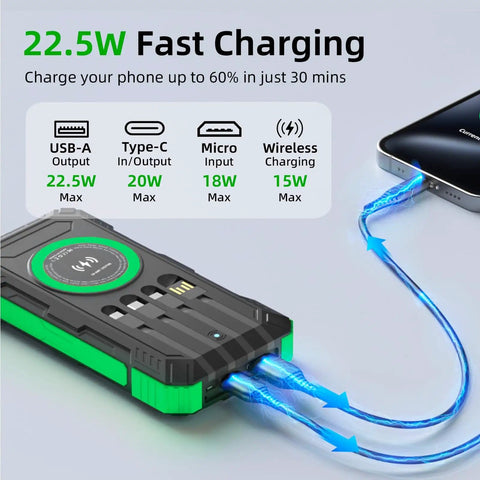 Beast 49800mAh Solar Power Bank With Wireless Charging 22W Fast Charge showing multiple charging outputs connected