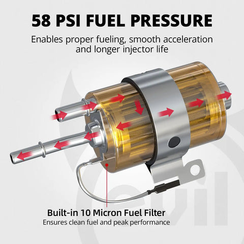 Image of 58 PSI Fuel Filter Regulator for LS Swap EFI Conversion C5 with built-in 10 micron fuel filter, GM V8 use visible.