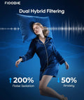 Woman sleeping with Pro Sleep Ear Plugs With Nano Silicone Noise Filtering, demonstrating side sleeping comfort.