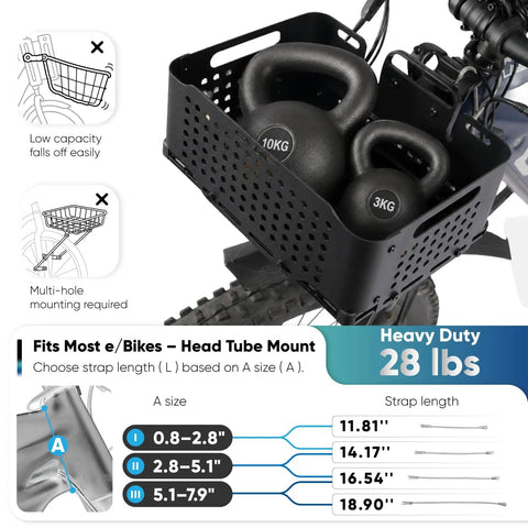 Ultimate Universal Front Cargo Rack For E Bikes With Head Tube Mount And 33 Lbs Capacity Plus Four Heavy Duty Straps, holds kettlebells.