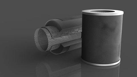 Replacement Filter Set With Pre Filter Carbon Filter H13 HEPA And PCO Technology For Cleaner Indoor Air Odor Removal Smoke And Chemical Odors Pro Cell Technology Cuts Odors By 80 Percent In About 2 Hours