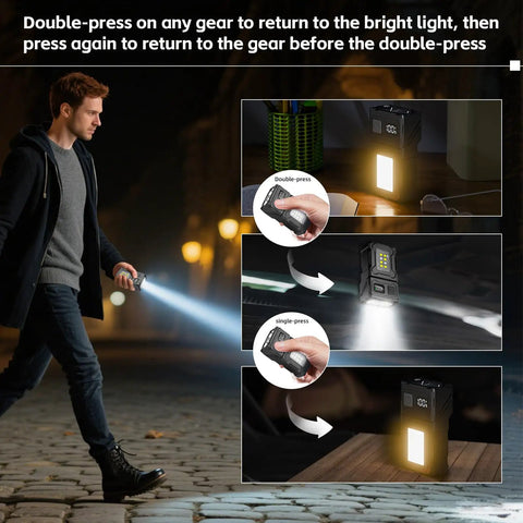 Man using 2 Pack Clip On Flashlight With Magnetic Base And USB C Charging, 800 Lumen Hat Clip Light with dual LED and COB side light in city