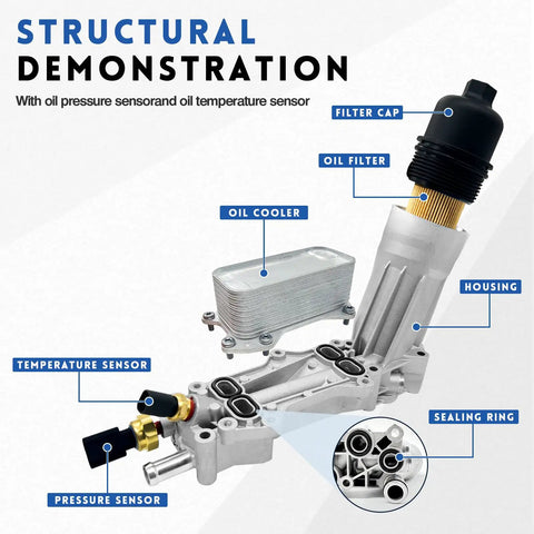 Rock Solid Upgraded Aluminum Engine Oil Filter Housing Kit With 3.6L Oil Cooler Adapter with labels for structural demonstration