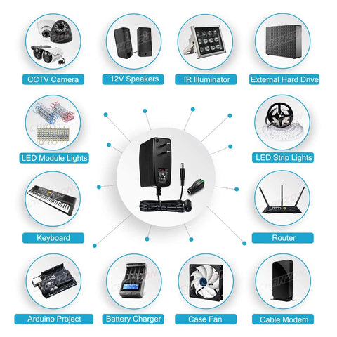 Diagram showing uses of 12V 2A 24W UL Listed AC DC Switching Power Supply Wall Wart Adapter for various electronic devices.