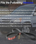 Heavy Duty Serpentine Belt For Honda CrV And Dodge Ram Fit 2004 To 2006 Models displayed with compatible vehicles listing.