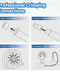 Diagram showing crimping and pressure testing steps for Beefed-Up 100 Feet 2 Wire 1/2 Inch Hydraulic Hose with fittings.