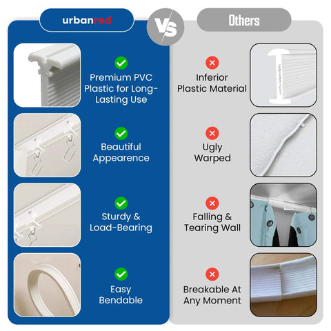 Comparison of Bendable Ceiling Curtain Track System and inferior plastic material features