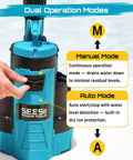Automatic Submersible Water Pump With Smart Float Switch Delivers 5548 GPH High Flow for yard tasks, showing dual mode operation panel.