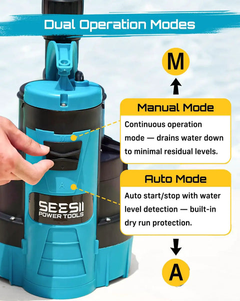 Automatic Submersible Water Pump With Smart Float Switch Delivers 5548 GPH High Flow for yard tasks, showing dual mode operation panel.