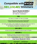 Compatibility chart for Weed Wacker String Replacement Kit For Ryobi Trimmers 0.080 Inch 11 Ft Spools with model numbers