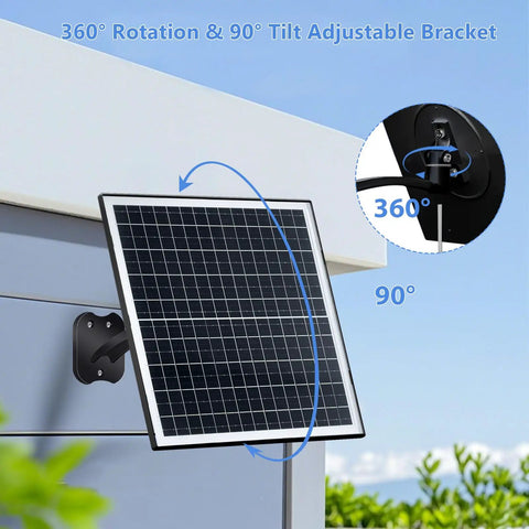 Solar Powered Dual Fan Kit For Chicken Coops, Greenhouses And Sheds, 20W Panel, 3500 RPM Fans, IP67 Waterproof, 360 Degree Adjustable Mount, 8.8Ft Cable, Intake And Exhaust Ventilation