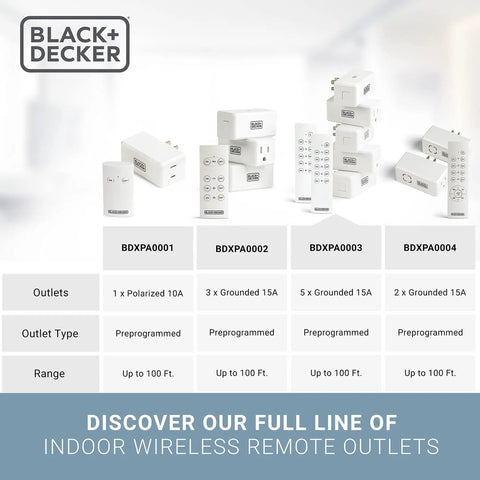 Black+Decker indoor wireless remote outlet pack with model options and specifications, including five outlets and two remotes.