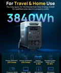 Massive 3840Wh Portable Power Station With LiFePO4 Battery, Five 120V AC Outlets, 3600W Continuous Power And 7200W Peak