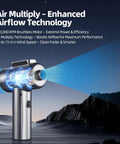 Image of Ultra Powerful Cordless Air Duster With LED Light And 110000 RPM showing air multiply technology with graphic overlay.