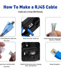 RJ45 Crimp Tool Kit For Ethernet Cabling With Network Cable Tester Wire Cutter Pliers Mini Cable Stripper And 50 Cat5e Connectors How-To Steps