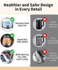 Comparison infographic of 2L Glass Electric Kettle With 1500W Fast Boil Auto Shutoff LED Light BPA Free Borosilicate Glass Stainless Steel