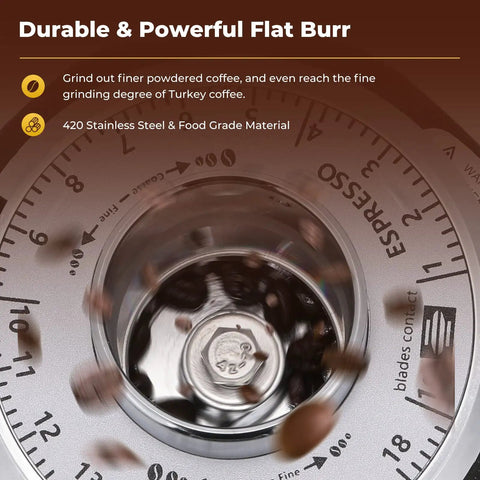 Close-up of Straight Up Pro Level Electric Coffee Grinder With Industrial Flat Steel Burrs grinding coffee beans.