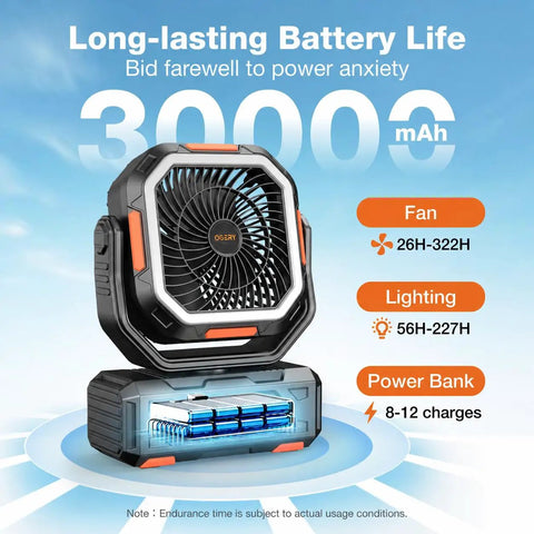 30000mAh Portable Camping Fan With Remote And LED Lantern displaying battery life features on a blue background