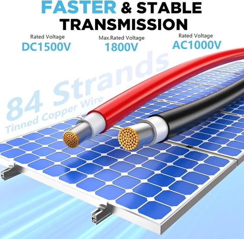 Badass 10 Awg Solar Extension Cable 15 Feet Long Crafted From Pure Tinned Copper To Keep Your Camp Rig Or Backyard Off Grid System Fully Charged Fast wires over solar panel.