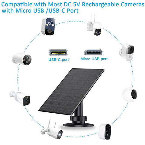 2 Pack Outdoor Solar Panel For Security Cameras With USB And USB C Charger IP65 Waterproof 360 Degree Adjustable Mount showing compatibility