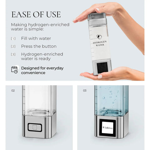 Hydrogen Water Bottle Generator Pro Portable Alkaline H2O Machine with 9000 PPB, showing ease of use and modern design.