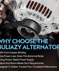 Close-up of Builaizy alternator showing copper winding and pulley system for Honda Odyssey V6 3.5L 2014-2017.