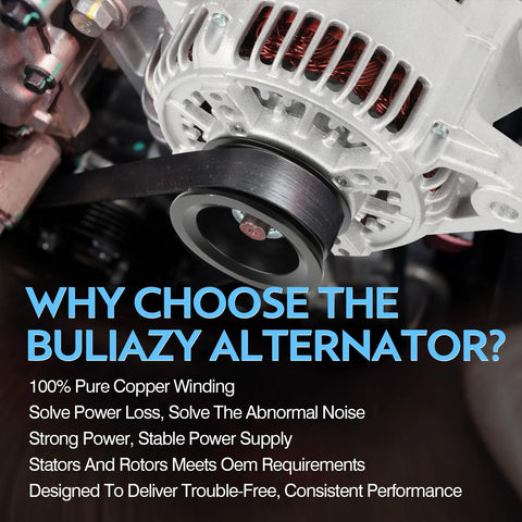 Close-up of Builaizy alternator showing copper winding and pulley system for Honda Odyssey V6 3.5L 2014-2017.