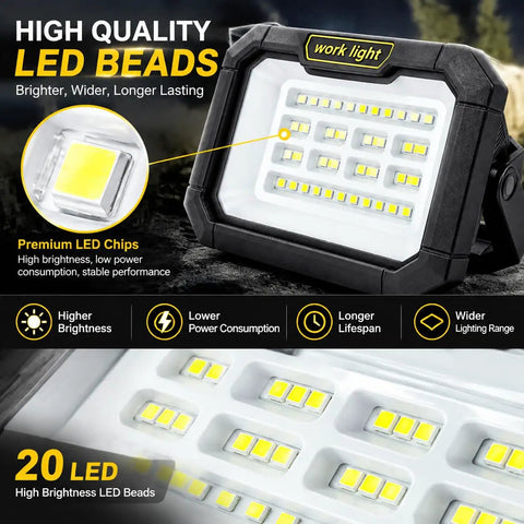Rechargeable Camping Solar Light, Solar Work Light with high quality LED beads for bright, efficient lighting.
