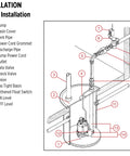 Rock Solid High Temperature Effluent And Boiler Blowdown Pump With Automatic Mechanical Float Switch installation diagram with labeled parts.