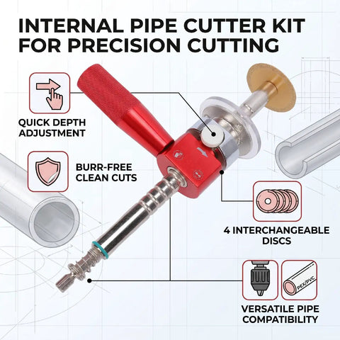 Inside Pipe Cutter Kit With One Quarter Inch Hex Shank Four Cutting Discs Two Inch And Three Inch Guide Plates Adjustable Depth