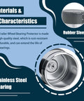 Two-pack trailer wheel bearing protector for 1.980 in hub bore; stainless steel bearing with rubber sleeve