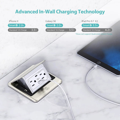 Pop Up Floor Outlet Box With 15 Amp Tamper Resistant Receptacle And Type A USB 5V 5.0A And Type C USB shown in marble surface